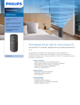 Philips AC3039/10 Product Datasheet