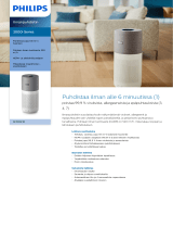 Philips AC3033/10 Product Datasheet