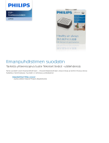 Philips CRP416/01 Product Datasheet