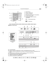 Ignis AFB 448/H Program Chart