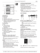 Bauknecht WTV4536 NFC IX Program Chart