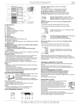 Bauknecht KGE332 A++IO Program Chart