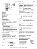 Bauknecht KGE332 A++WS Program Chart