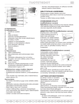 Bauknecht WBE3321 A+NFS Program Chart