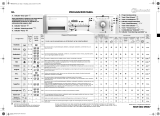 Bauknecht Koblenz 1477 Program Chart