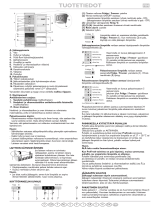 Bauknecht KGE335 PROFRESH A++ IO Program Chart