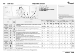 Whirlpool AWE 6523 Program Chart