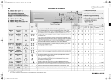 Bauknecht WAK 3471 Program Chart