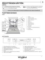 Whirlpool WUC 3C24 P X Daily Reference Guide