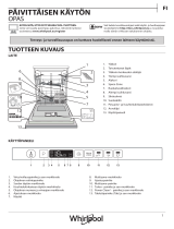 Whirlpool WIO 3T321 P Daily Reference Guide