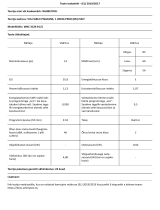 Whirlpool WBC 3C26 B Product Information Sheet