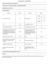 Whirlpool WIC 3C26 F Product Information Sheet