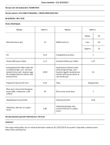 Whirlpool WIC 3C26 Product Information Sheet