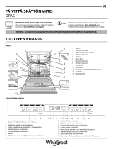 Whirlpool WUO 3O33 D X Daily Reference Guide