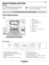 Whirlpool WUC 3C26 F Daily Reference Guide