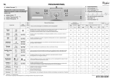 Whirlpool WHI 740UR Program Chart