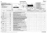 Whirlpool Pure 194S3 Program Chart