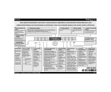 Whirlpool ADPL 7698 WH Program Chart