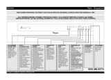 Whirlpool ADG 6353 A+ TR IX Kasutusjuhend