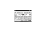 Whirlpool ADPL 7470 WH Program Chart