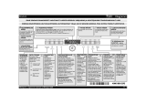 Whirlpool ADP 8070 IX Program Chart