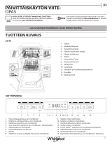 Whirlpool WSBO 3O23 PF X Daily Reference Guide