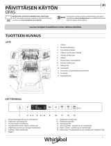 Whirlpool WSIO 3O23 PFE X Daily Reference Guide