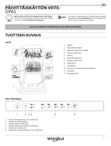 Whirlpool WSIE 2B19 C Daily Reference Guide