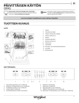 Whirlpool WSUE 2B19 Daily Reference Guide