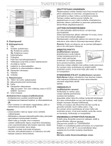 Bauknecht WBE3321 A+NFS Program Chart