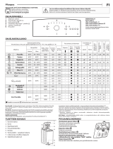 Whirlpool PWTL1916/N Daily Reference Guide