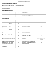 Whirlpool ARG 585 Product Information Sheet