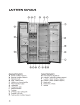 Whirlpool 20RB-D3L Program Chart