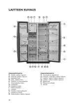 Whirlpool 20RU-D3L Program Chart