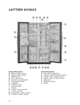 Whirlpool 20TI-L4 DK Program Chart