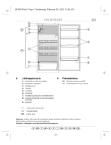 LADEN AM 4290 Program Chart