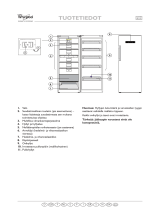 Whirlpool WME1899 DFC IX Program Chart