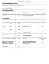 Whirlpool WHM25112 2 Product Information Sheet