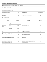 Whirlpool WH1410 E2 Product Information Sheet