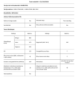 Whirlpool WHS14212 Product Information Sheet