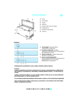 Bauknecht AFG 532/G Program Chart