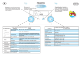 Whirlpool AMW 590 IX Program Chart