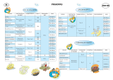 Whirlpool AMW 589 IX Program Chart