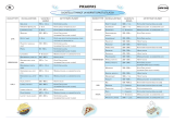 Whirlpool AMW 569 IX Program Chart