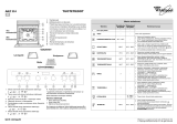 Whirlpool AKZ 224/NB Program Chart