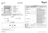 Whirlpool AKZ 669/NB/04 Program Chart