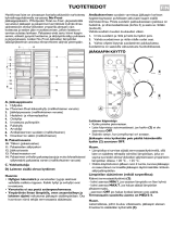 Ignis ARC 7474 IS Program Chart