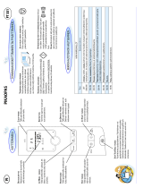 Whirlpool FT 331 / SL Program Chart