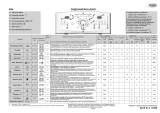 Whirlpool AWECO 9544 Program Chart