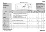 Whirlpool AWE 7526 Program Chart